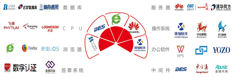 1660278710595559.png 1660278710595559.png